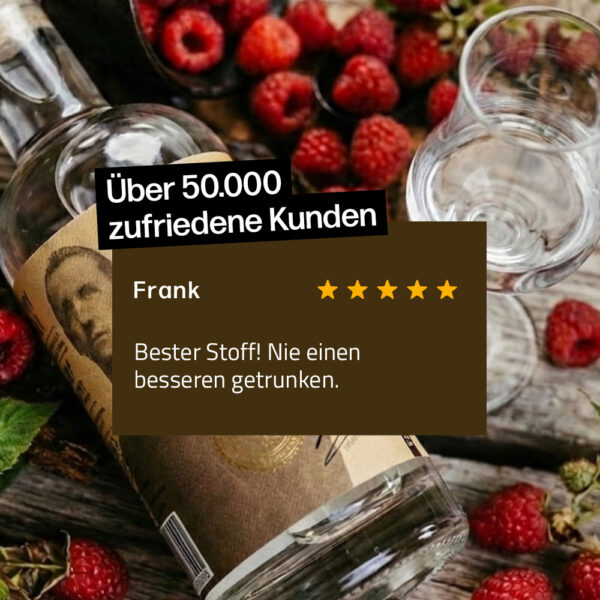 Über 50.000 zufriedene Kunden